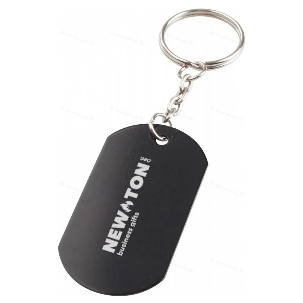 
                                            keyring
                                            