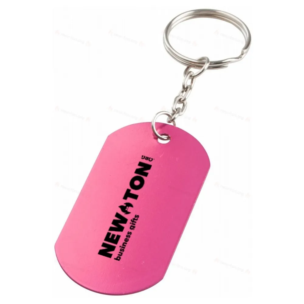 
                                            keyring
                                            
