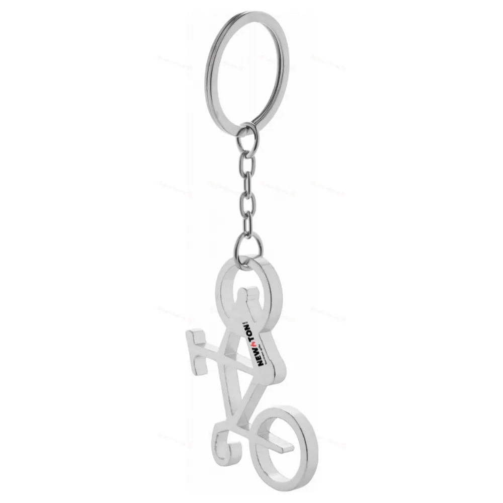 
                                            keyring
                                            