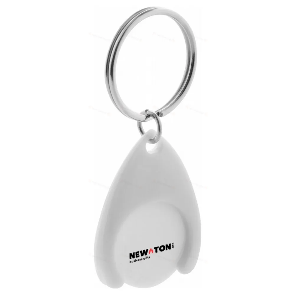 
                                            trolley coin keyring
                                            