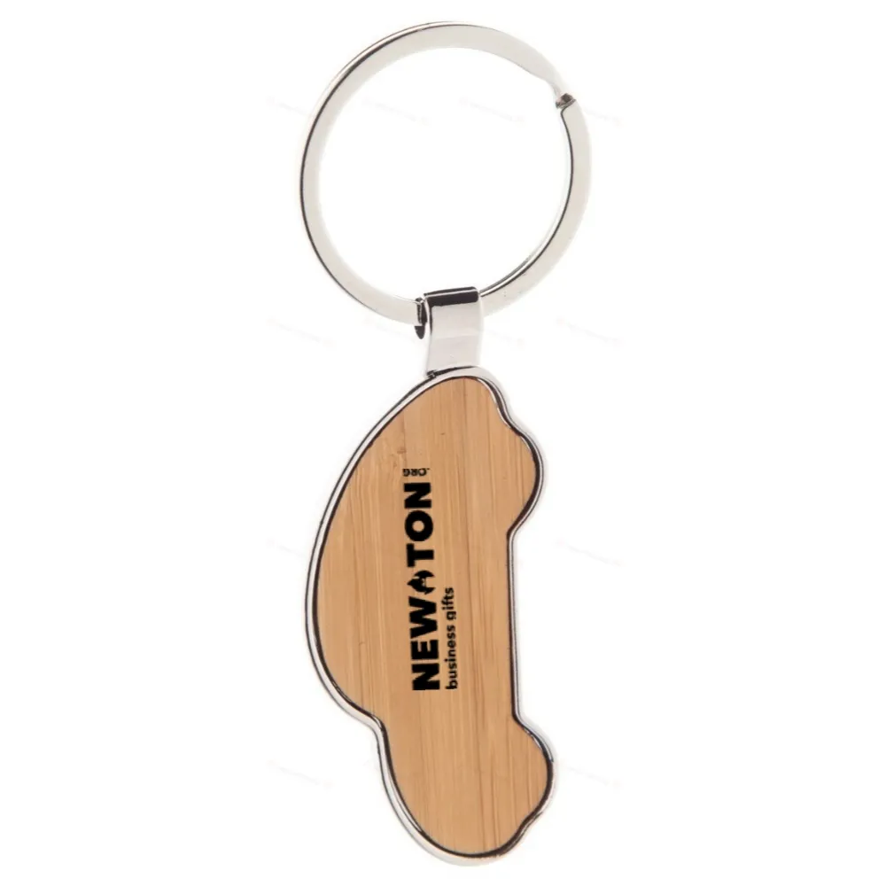 
                                                keyring
                                                
