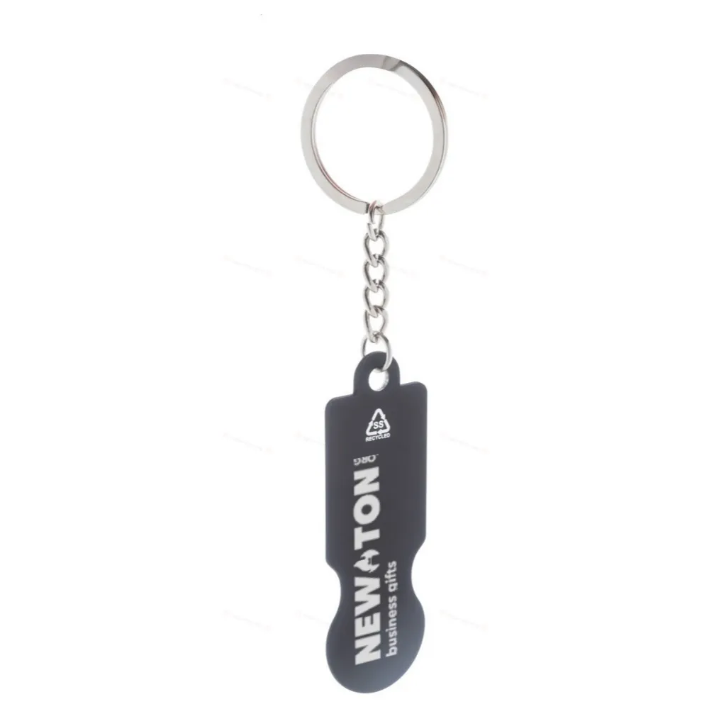 
                                            trolley coin keyring
                                            
