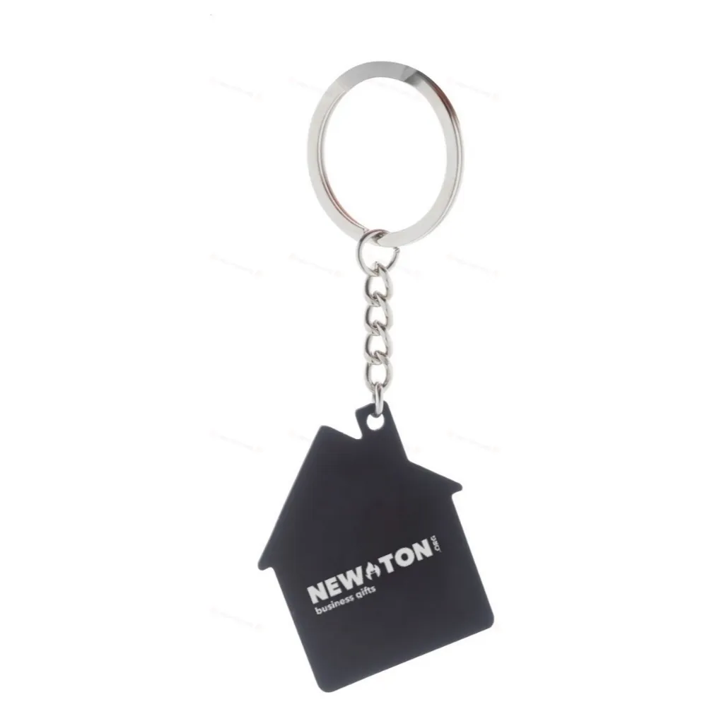 
                                            keyring
                                            