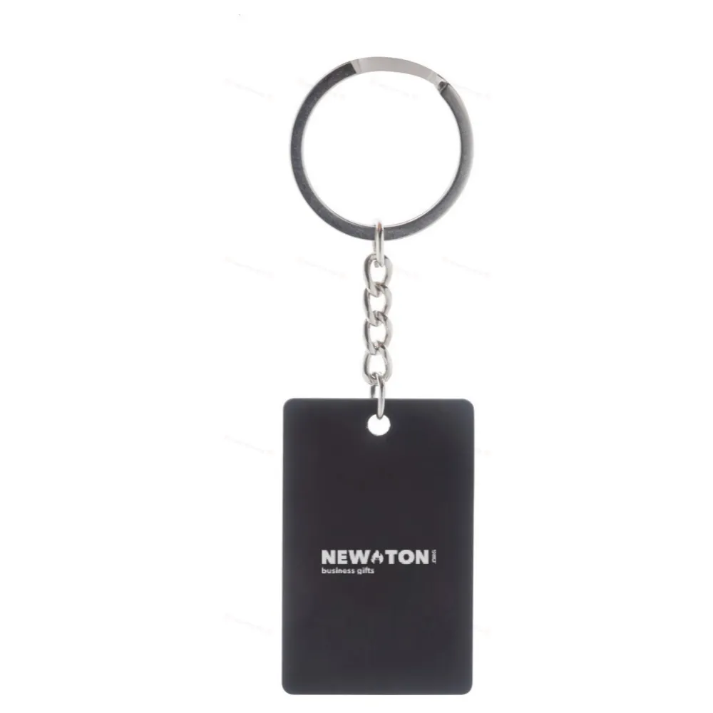 
                                            keyring
                                            