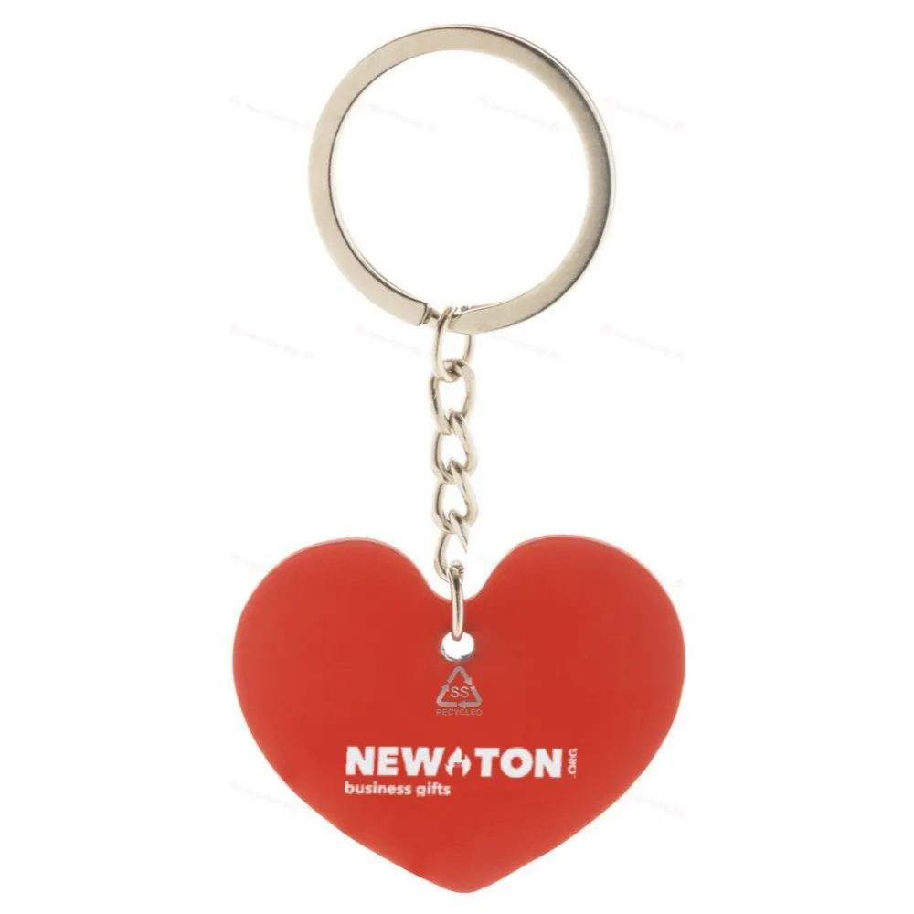 
                                            keyring
                                            