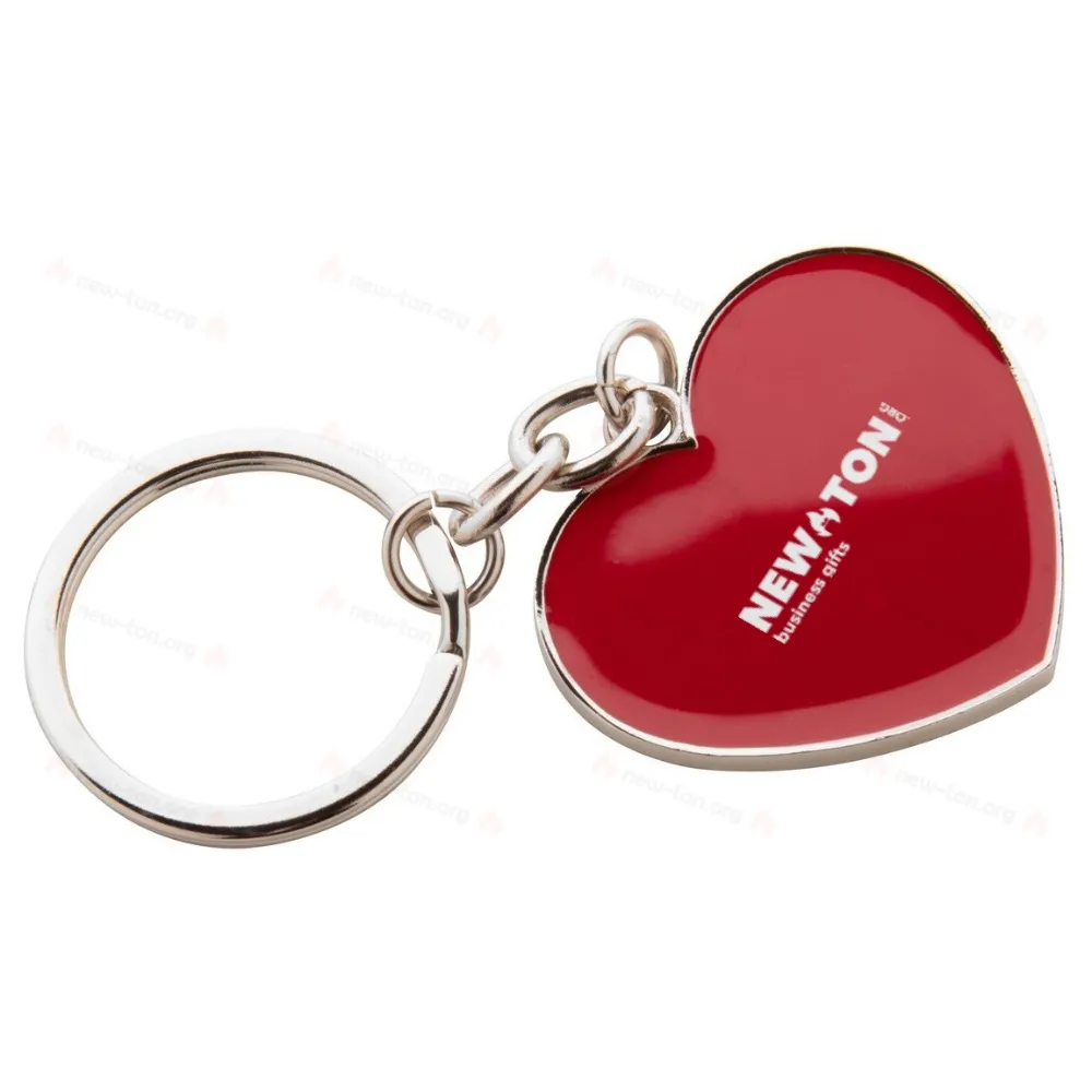 
                                            keyring
                                            